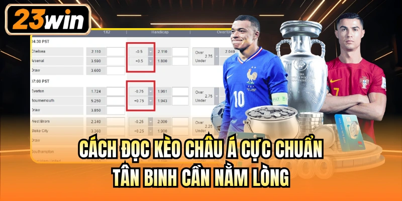 Cách đọc kèo châu Á cực chuẩn tân binh cần nằm lòng