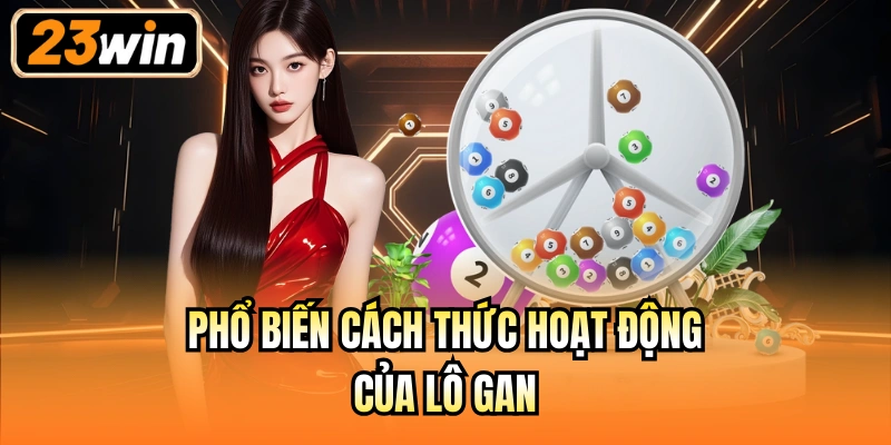 Phổ biến cách thức hoạt động của lô gan